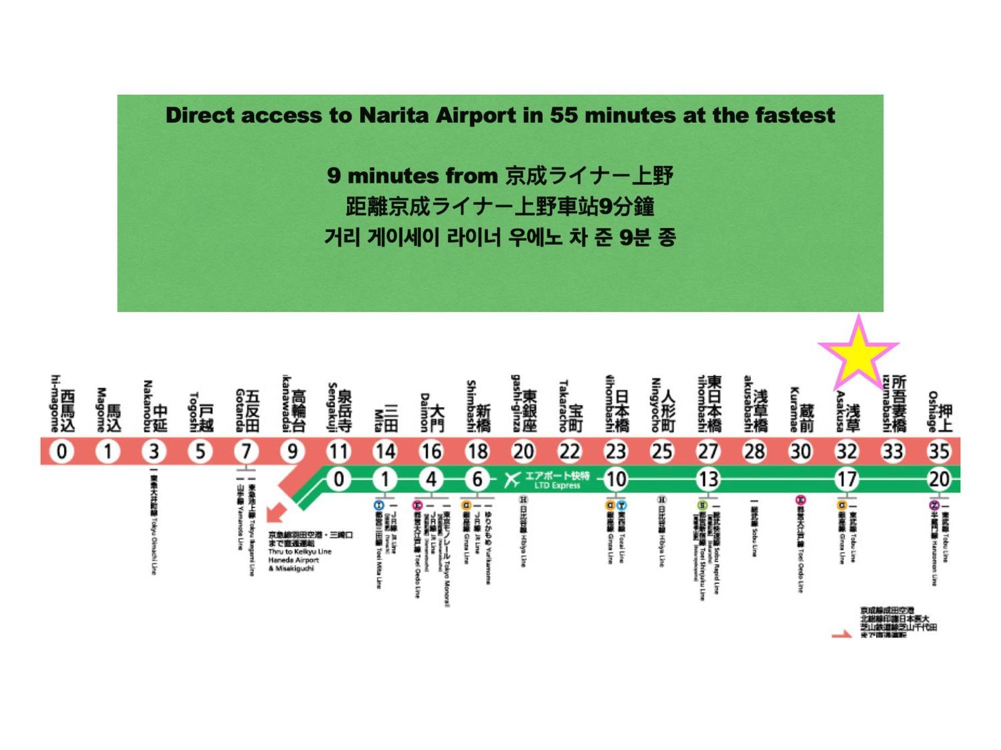 Appartement 桜の川7 Asakusa 901 Kuramae Train 3mins Free Wifi Eight People Quiet,cook,perfect Facilities Tōkyō